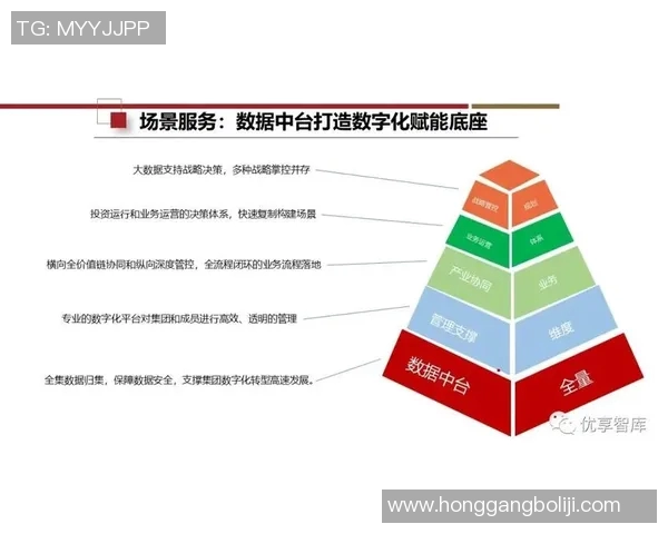 打造以社交为核心的全新数字平台 助力用户实现更高效的互动与沟通