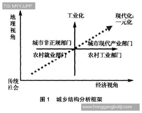社会变革与现代文明的深度融合探索：从个体到集体的多维视角分析