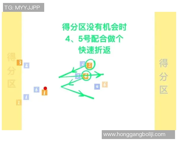 赛后分析：上海飞盘队与西安飞盘队的精彩对决与战术节奏探讨